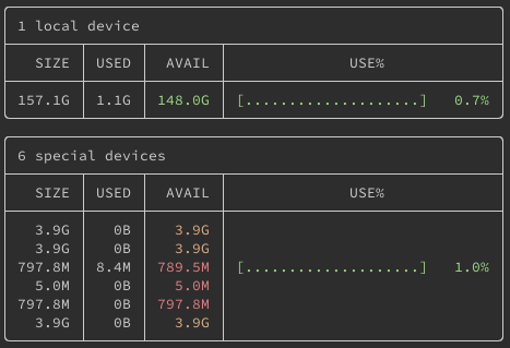 Defining columns for duf tables